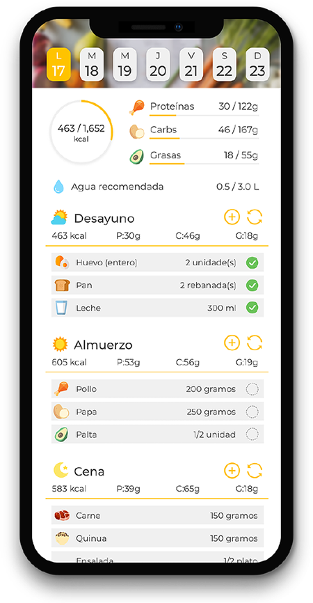Umano Nutrición